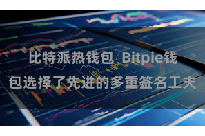 比特派热钱包 Bitpie钱包选择了先进的多重签名工夫