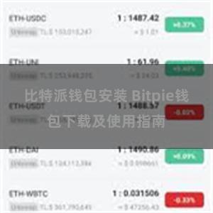 比特派钱包安装 Bitpie钱包下载及使用指南