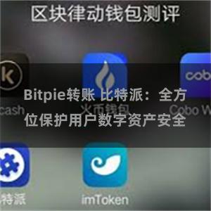 Bitpie转账 比特派：全方位保护用户数字资产安全